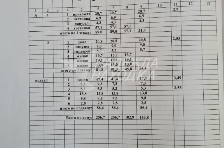 Продажа 2-х эт. Дом. Р-н Ленинская