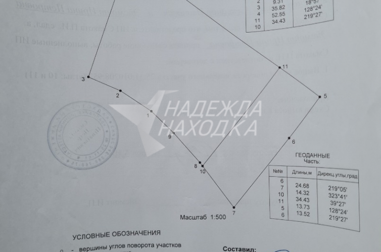 Продажа Земельный участок, с отличным видом на город.